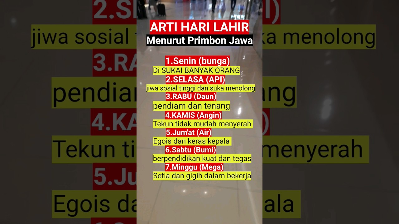 Makna Hari Lahir dan Weton Kelahiran 🌟 | Inspirasi & Motivasi