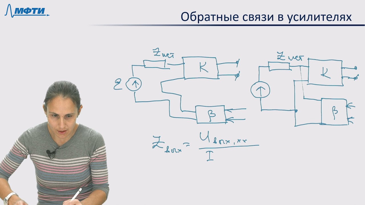 Обратные связи в усилителях — часть 1 📡