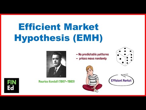 What is Stock Market Efficiency | Efficient Market Hypothesis | EMH Explained | FIN-Ed