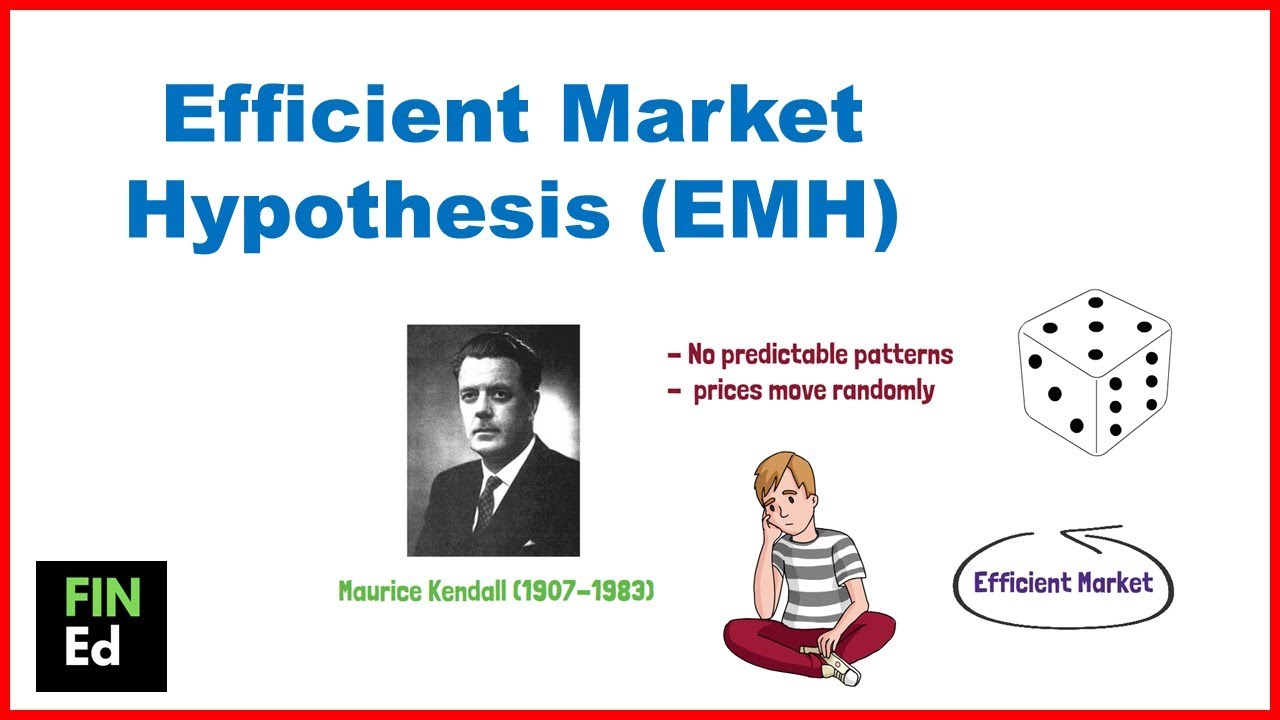 Understanding Stock Market Efficiency & the Efficient Market Hypothesis π