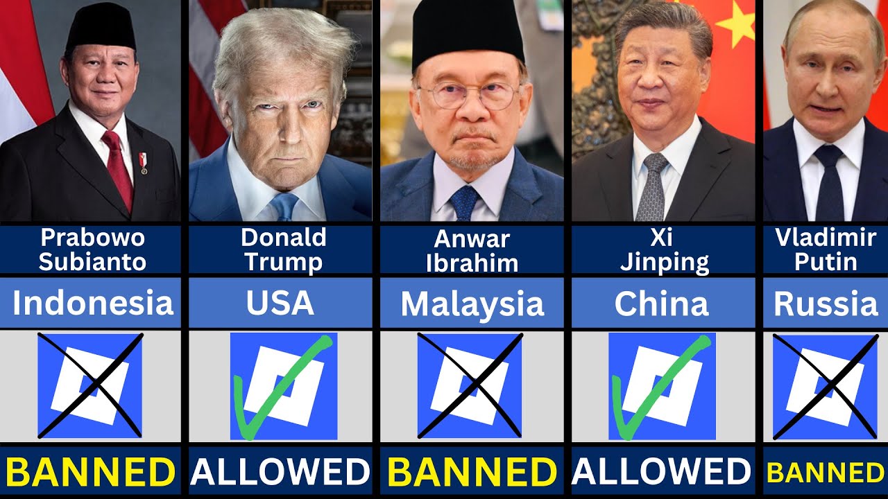 195 Countries State Leaders Who Have Allowed or Banned ROBLOX 2025