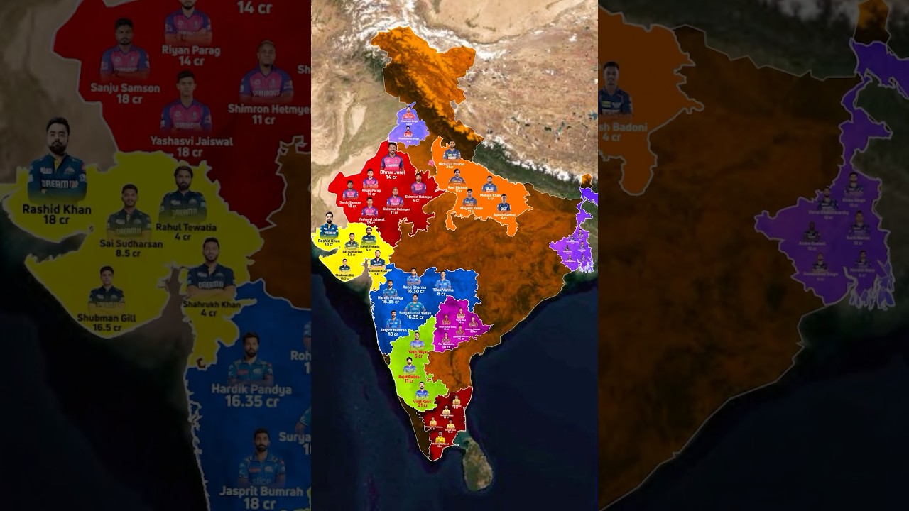 Complete List of IPL 2025 Retained Players