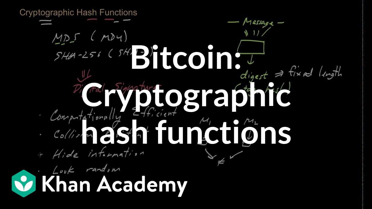 Understanding Bitcoin's Cryptographic Hash Function π