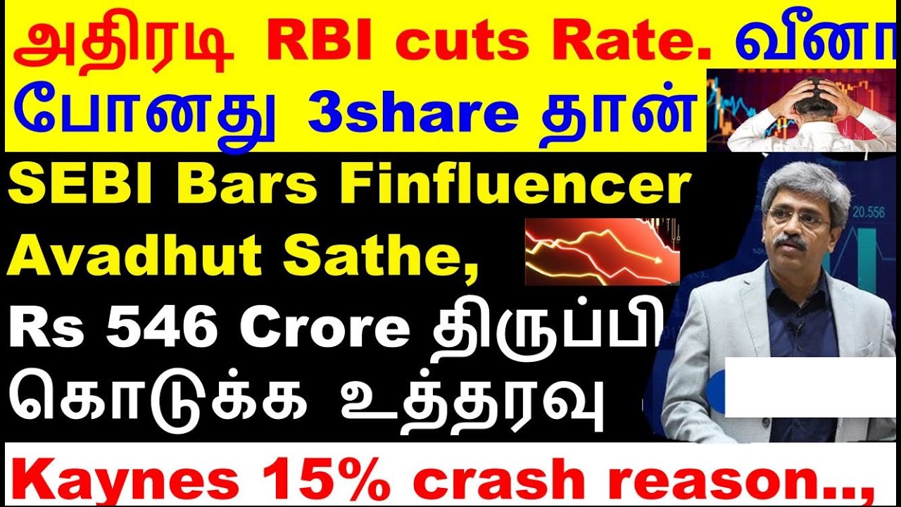 RBI Rate Cut & SEBI Ban Impact on Kaynestech & Lemon Tree Hotels 📉
