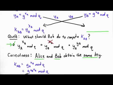 Key Exchange Solution - Applied Cryptography