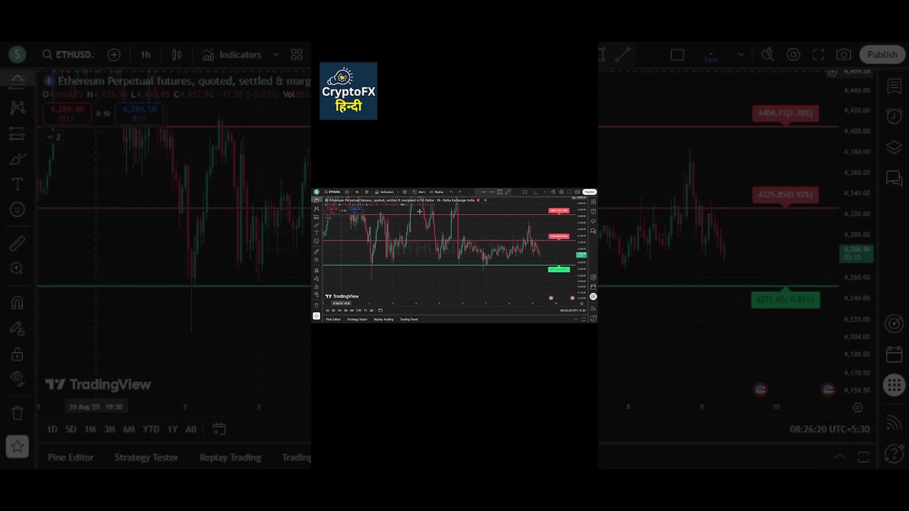 Ethereum Price Forecast π | ETH/USD Analysis & Crypto Trading Tips