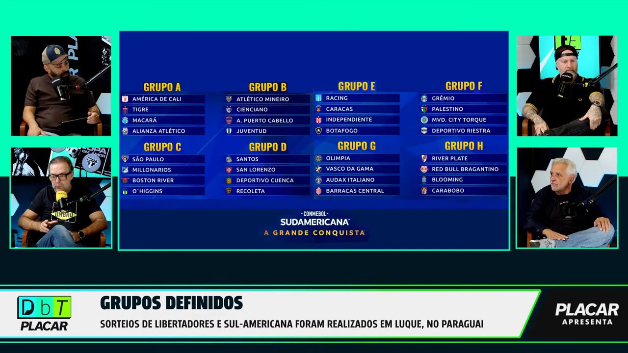 Sorteio da Sul-Americana 2026: Grupos e Confrontos 🔥