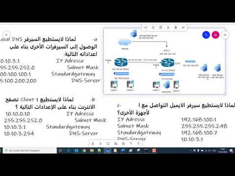 Fachinformatiker in Arabisch - Prüfung Erklärung 01