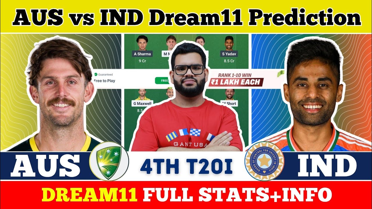 AUS vs IND T20I Series Dream11 Prediction and Team Selection