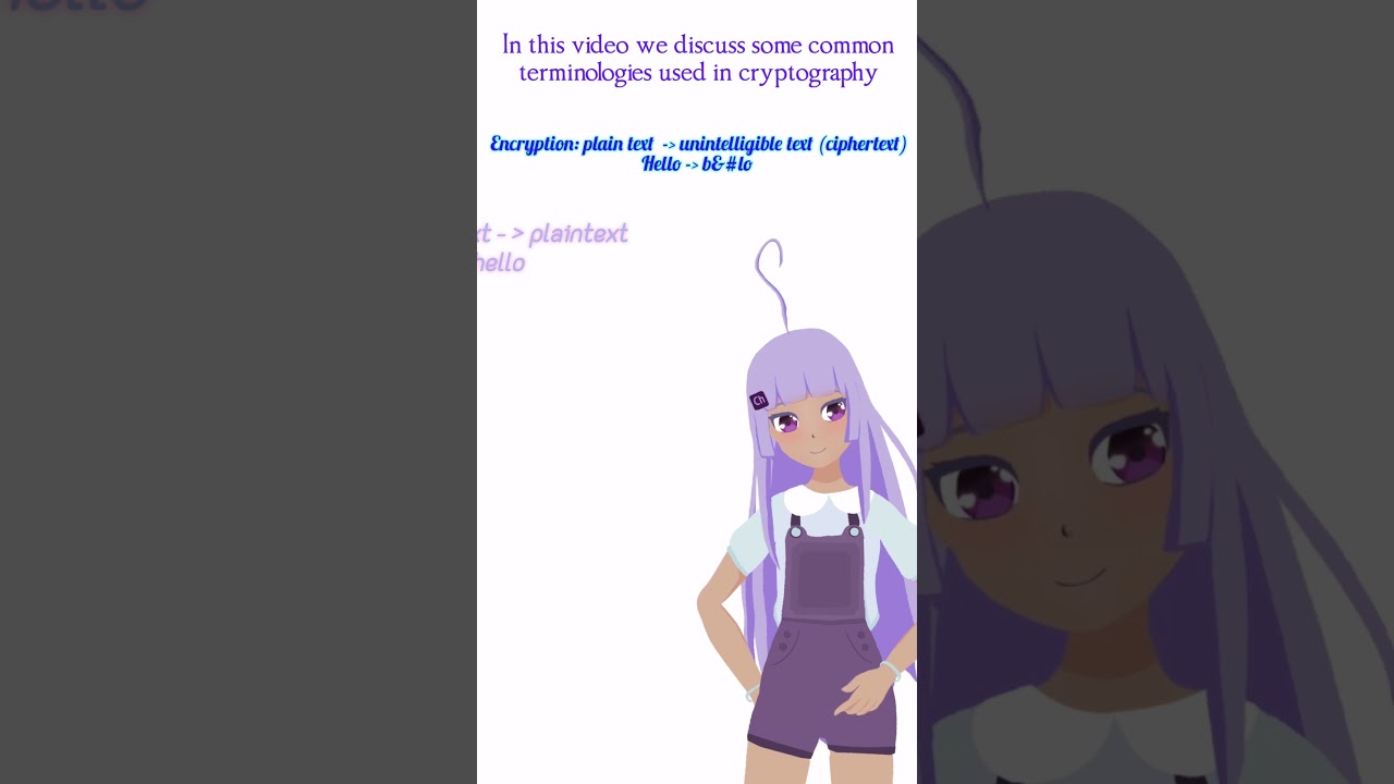 Essential Cryptography Terms Every Tech Enthusiast Should Know π