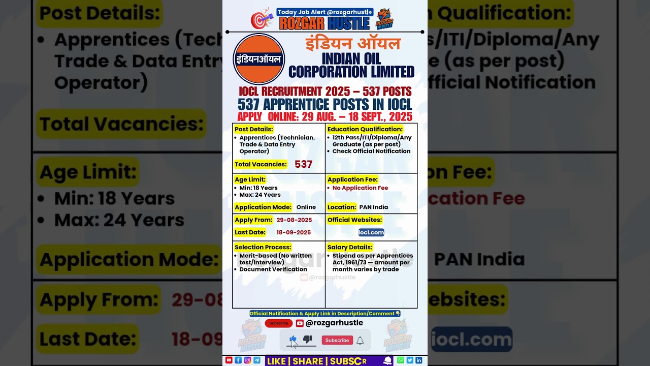 IOCL Apprentices 2025: 537 Posts β Apply Now! π