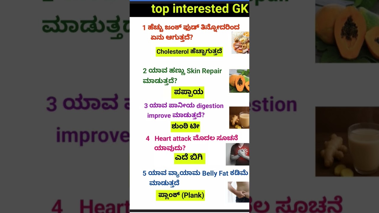 Kannada GK Quiz: Questions & Answers 🧠