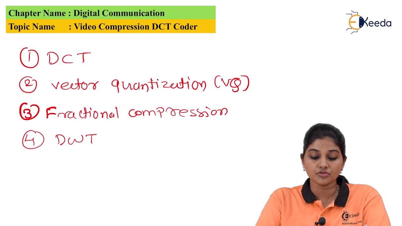 Master Discrete Cosine Transform (DCT) Coding for Signal Processing 📊