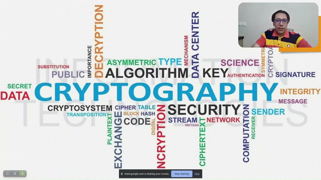 Cryptography Fundamentals: History, Types, and Key Concepts 🔐