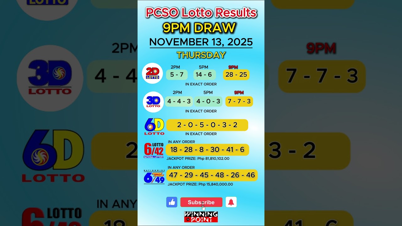 9PM Lotto Results Today, Nov 13, 2025 🎟️