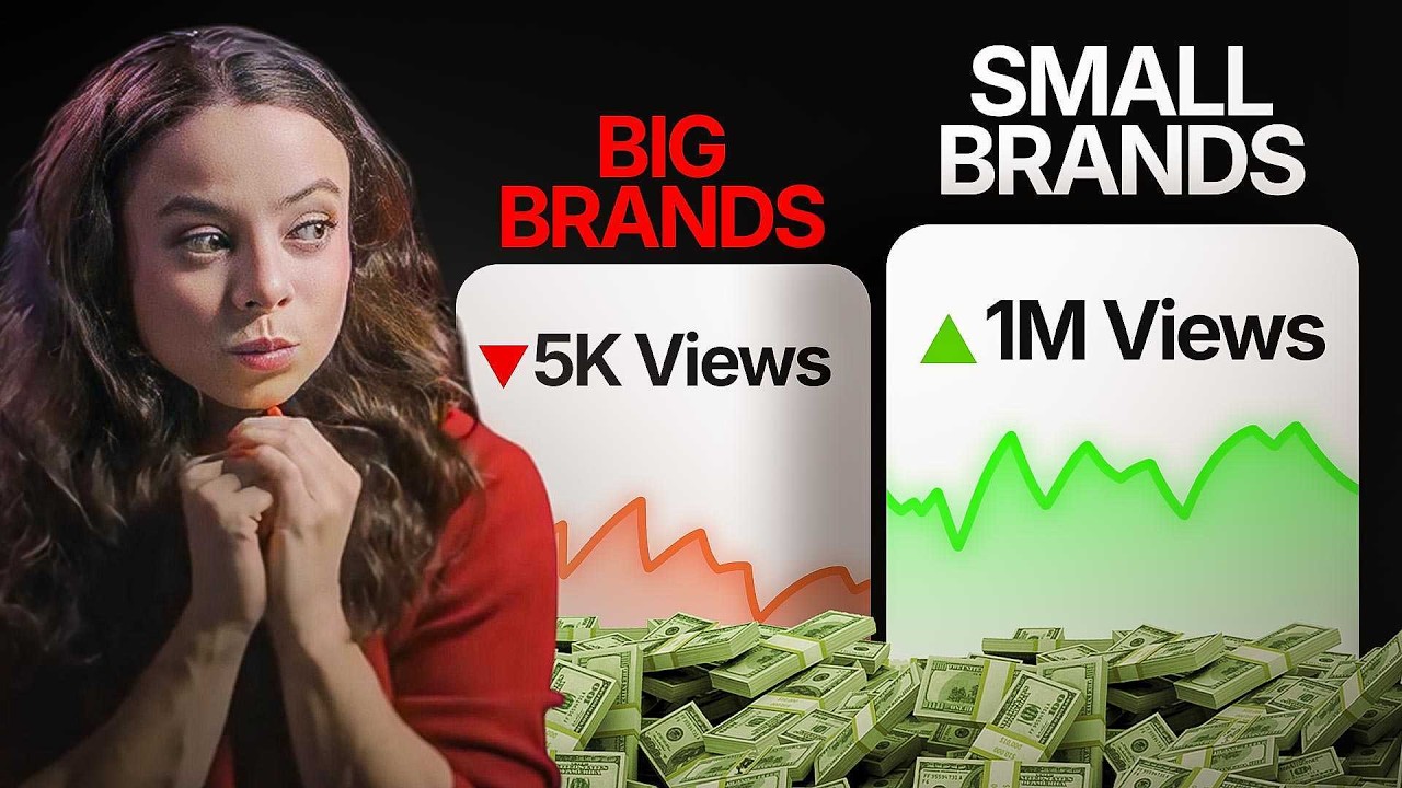 Beat Big Brands on Social Media Without a Budget