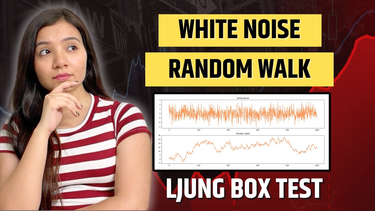 White Noise & Ljung-Box Test | Time Series Analysis Part 8