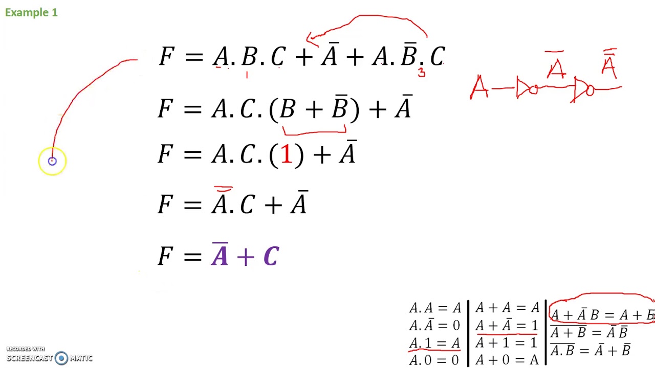 Example Problems on Boolean Expression Simplification