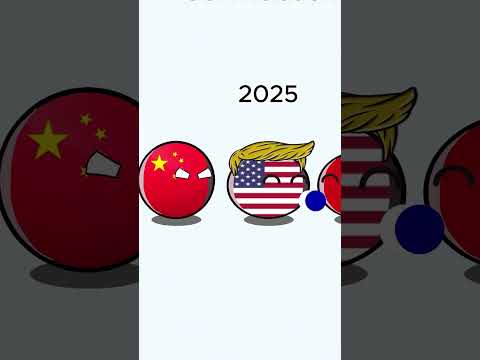 USA relations 2024 and 2025 #countryballs #usa #russia #ukraine #iran #china #israel #relationship