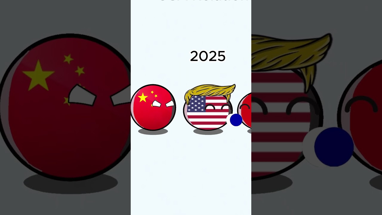 USA Relations 2024-2025: Key Global Dynamics 🌍