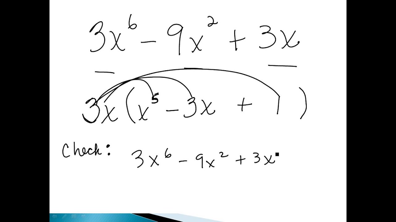 Unit 1: Understanding the Greatest Common Factor