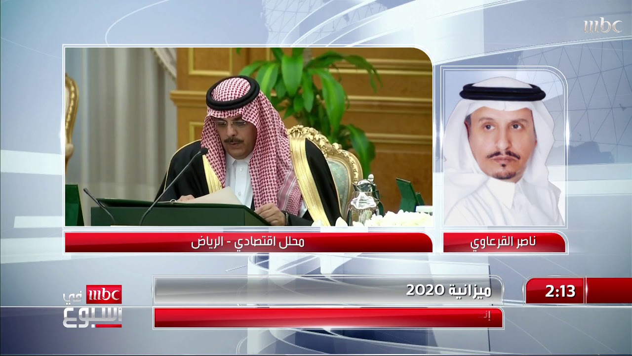 تحليل اقتصادي لناصر القرعاوي حول أبرز ملامح ميزانية 2020 💼