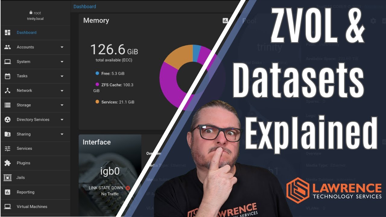 ZFS 101: ZFS Basics: Datasets & Zvols for Data Management 📁