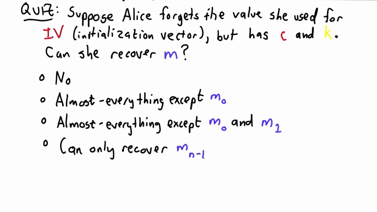 Understanding CBC Initialization Vectors in Applied Cryptography π