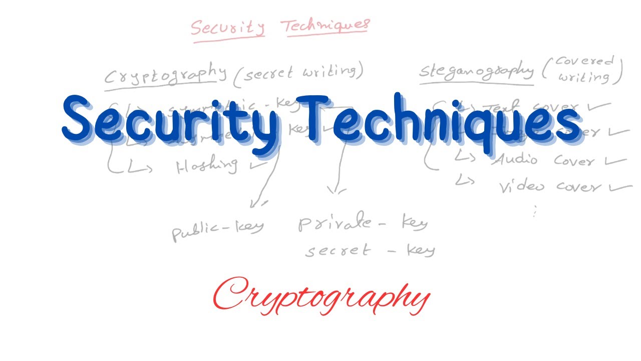 Discover Essential Security Techniques: Cryptography & Steganography Explained 🔐