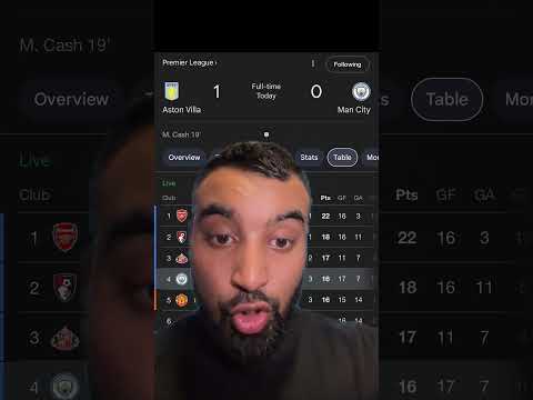 Aston Villa 1-0 Manchester City full time reaction highlights #manchestercity #mancity #astonvilla