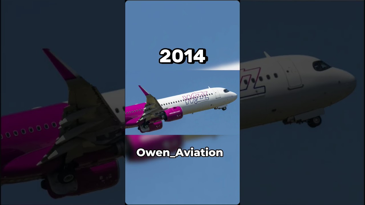 Wizz Air's Journey: The Evolution of a Leading Low-Cost Airline ✈️