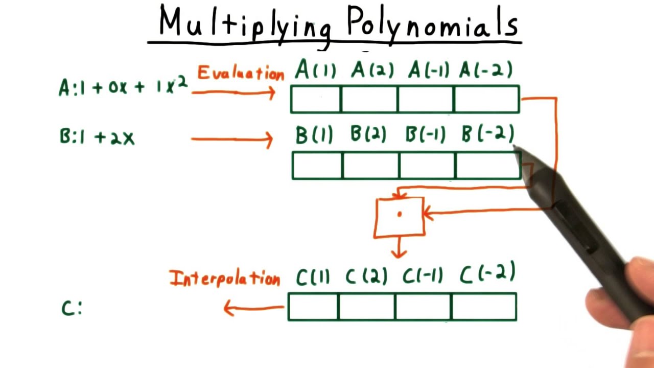 Test Your Skills: Multiplication & Algorithms Quiz 🧠