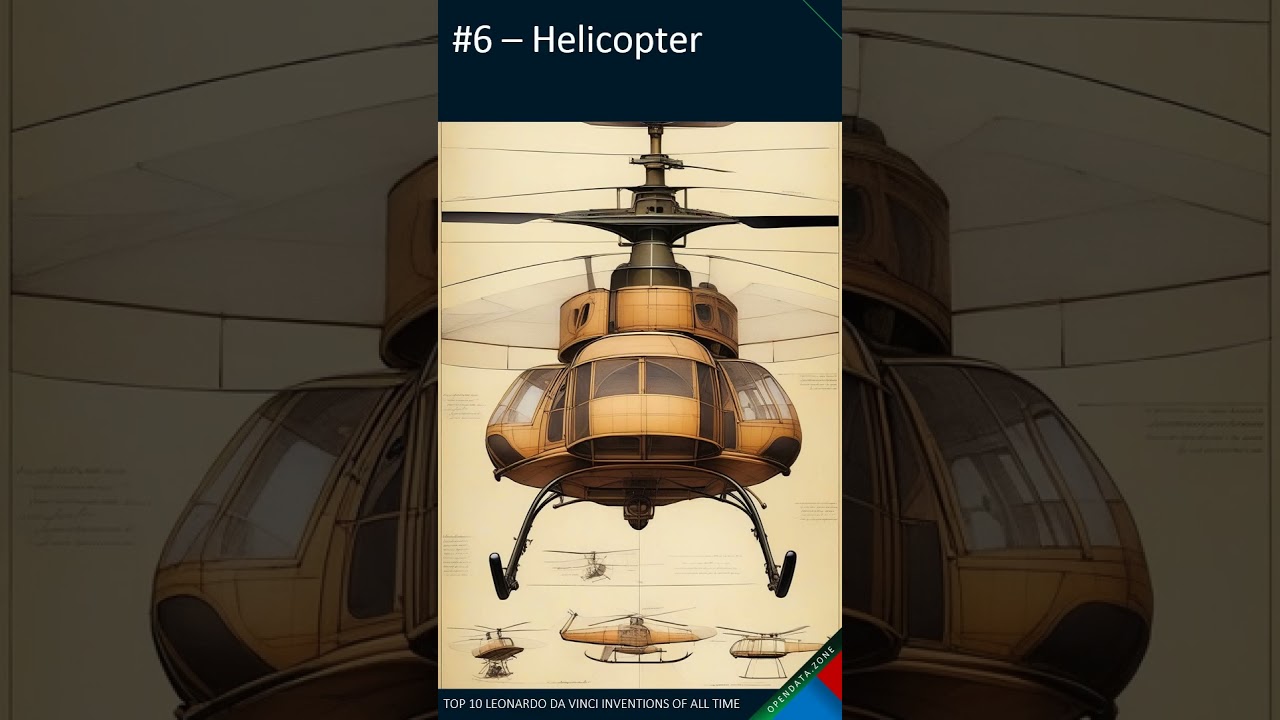 Top 10 Leonardo da Vinci Inventions ✈️