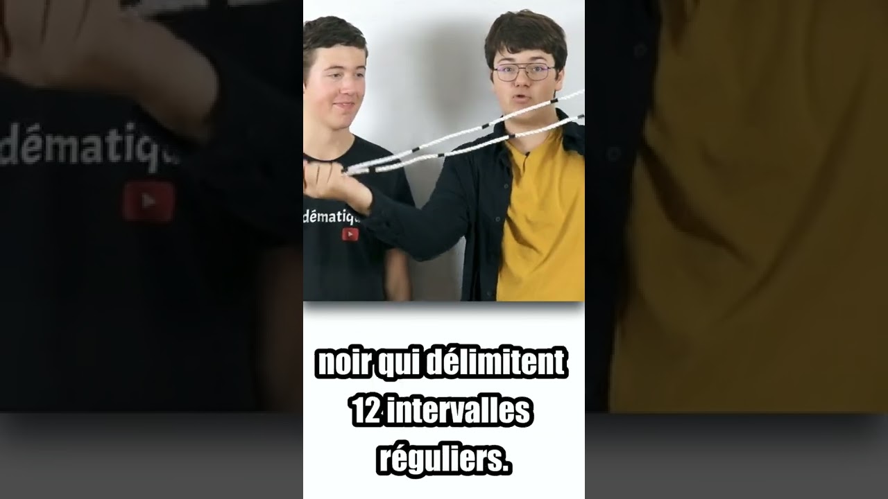 Origine du théorème de Pythagore 📐