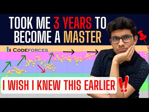 Regrets from my CP Journey as a Master on Codeforces | Develop the right mindset in just 10 minutes