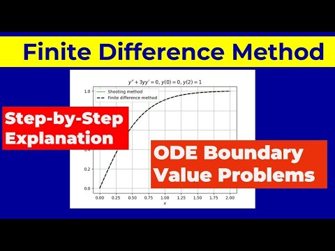 Finite Difference Method for Solving Boundary Value Problems (BVP)