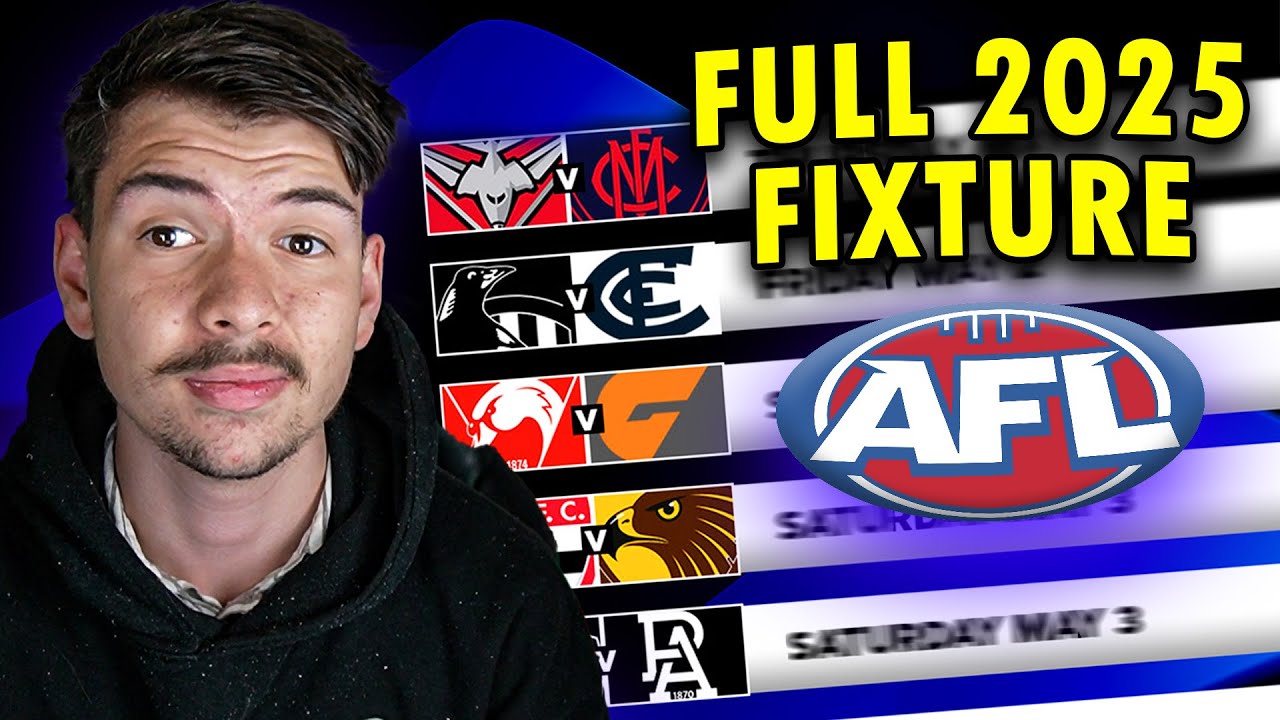Complete 2025 AFL Fixture Released π