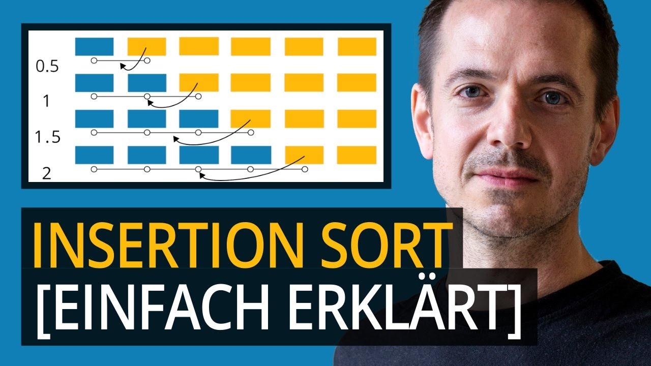Insertion Sort einfach erklärt – Schritt für Schritt & Zeitkomplexität verstehen 📊