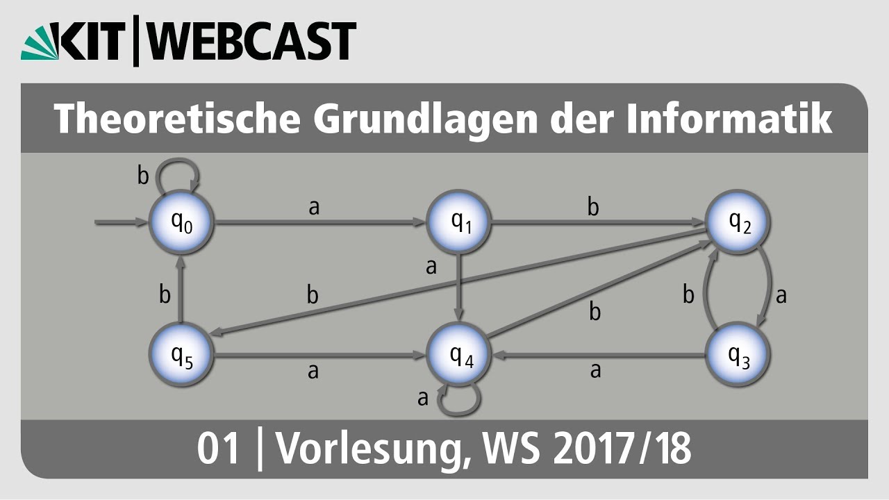 01: Einführung in Formale Sprachen & Automaten: Reguläre Ausdrücke & Grammatiken 📚