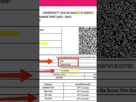 From 80 Marks in NEET to MBBS🔥,2023🩺 #neet2023 #neetresult #motivational #viral #mbbs