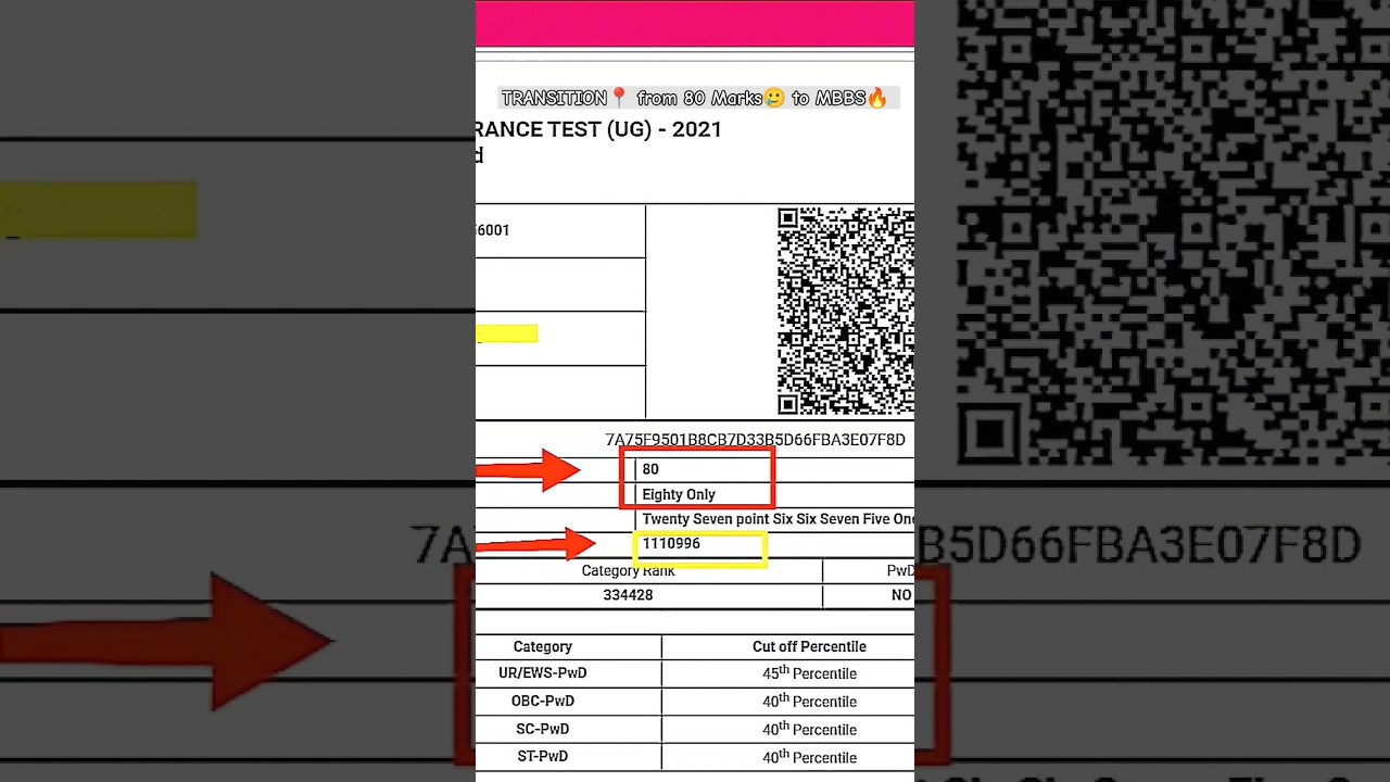From 80 Marks in NEET to MBBS Dream: My Inspiring Journey in 2023🔥