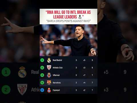 League leaders of Laliga 🤩 | REAL MADRID #realmadrid #laliga2025 #laligatable #viral #trendingnow