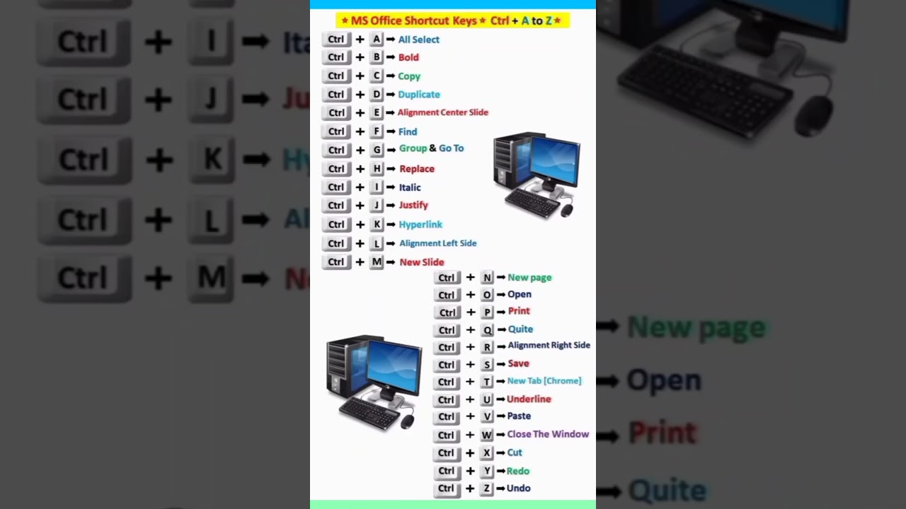 MS Office Shortcut Keys for Word & Excel 📄