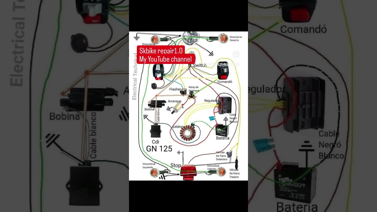 Bike Wiring Diagram Guide 🛠️
