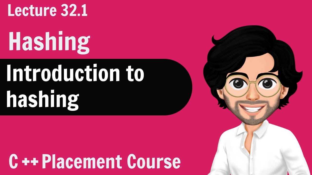 Hashing Explained: Essential Concepts for C++ Placement Preparation 🔑