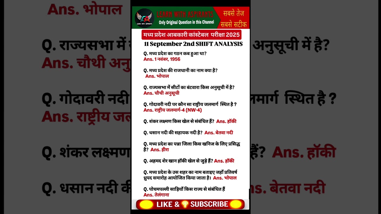 MP आबकारी आरक्षक 2025 परीक्षा विश्लेषण: 11 सितंबर, दूसरे शिफ्ट का पूरा विवरण 📝
