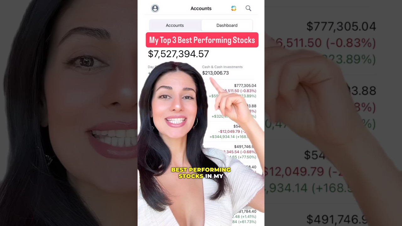 My 3 Top 3 Stocks to Buy More in 2026 📈