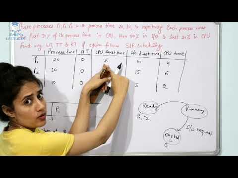 SJF Scheduling with CPU & IO Processes 🖥️
