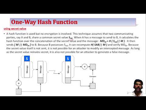 One-way hash function using secret value