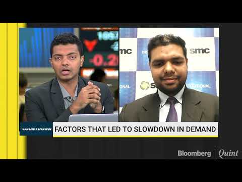 Making Sense Of Trends In The Auto Sector #BQ